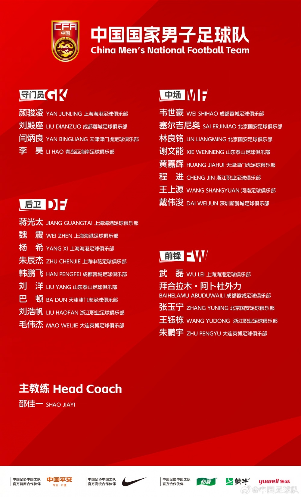 国足最新集训名单公布：李昊首次入选，泰山队刘洋、谢文能在列 - 图1