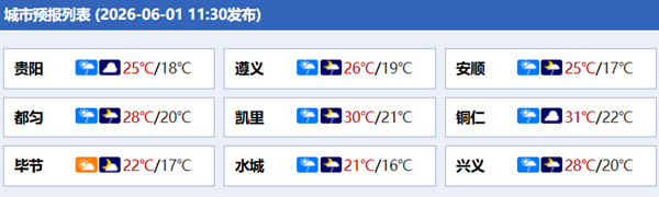 今夜至4日贵州降雨频繁 局地或现大暴雨并伴有强对流天气 - 图1