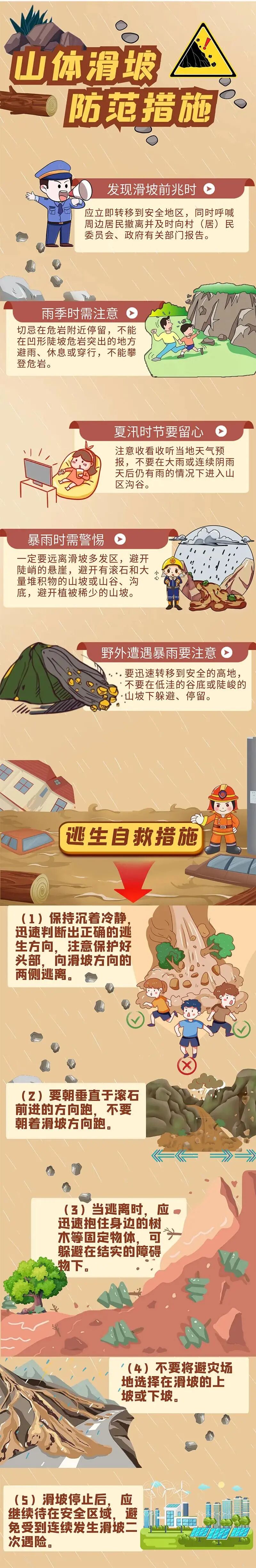 多看一眼，救了128人！ - 图11