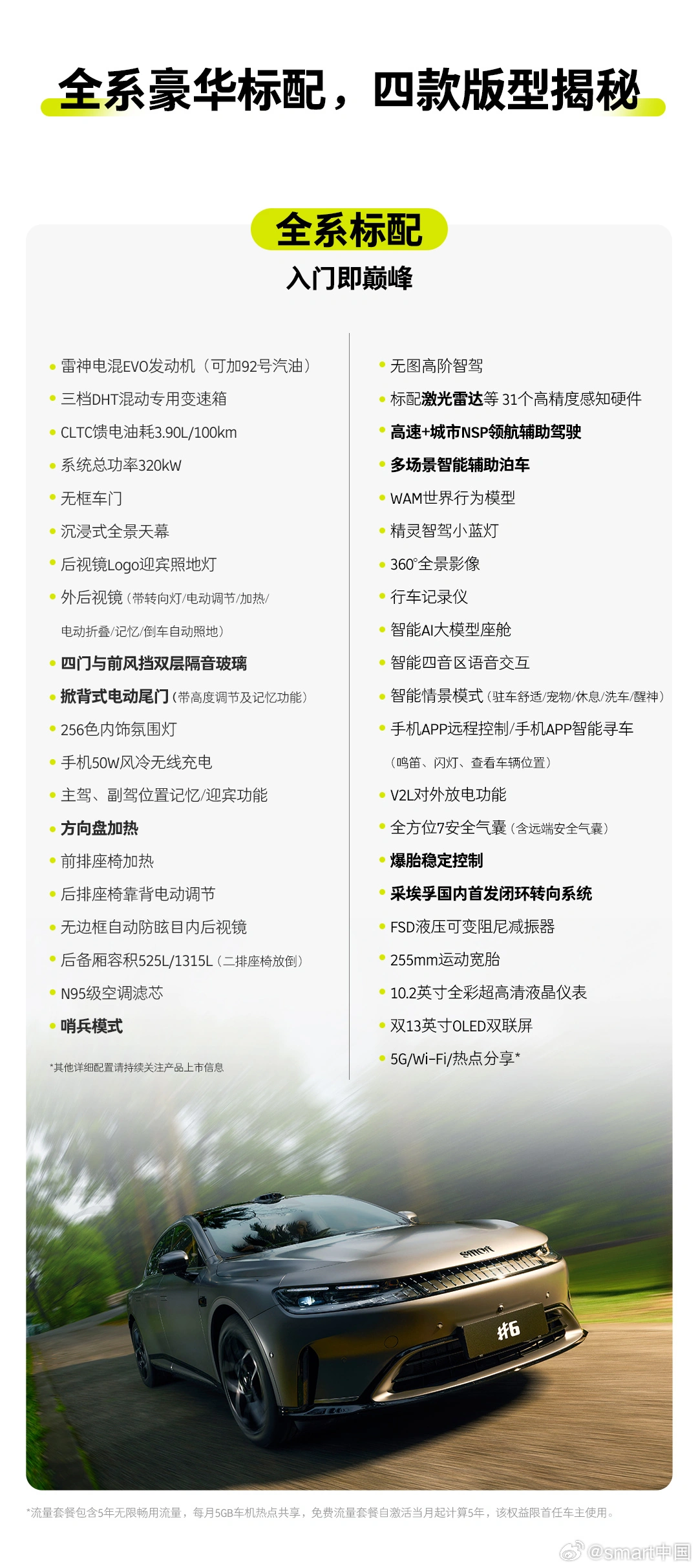 预售18.99万起，smart精灵6号插混轿车将亮相大湾区车展 - 图5