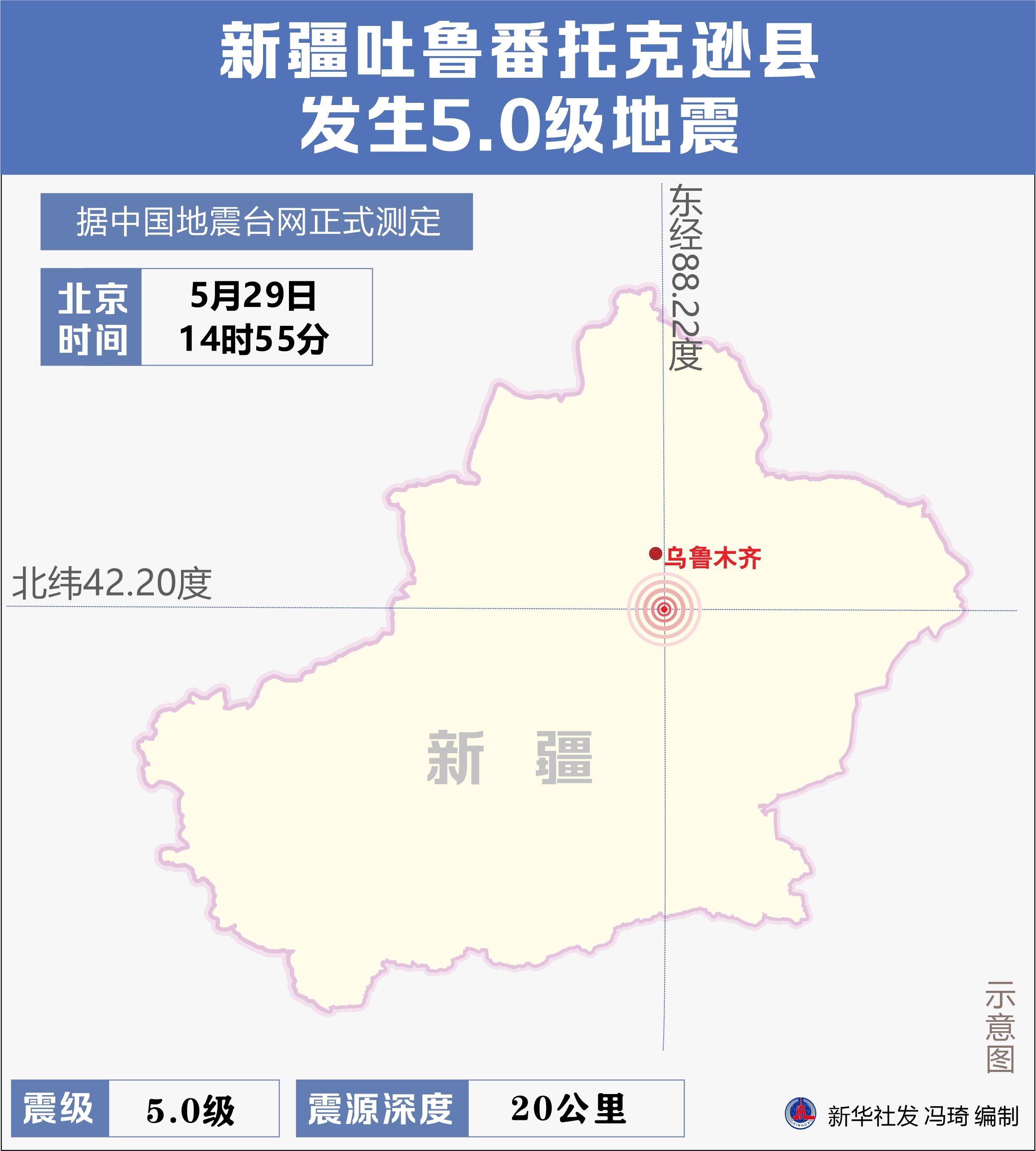 （图表）新疆吐鲁番托克逊县发生5.0级地震 - 图1