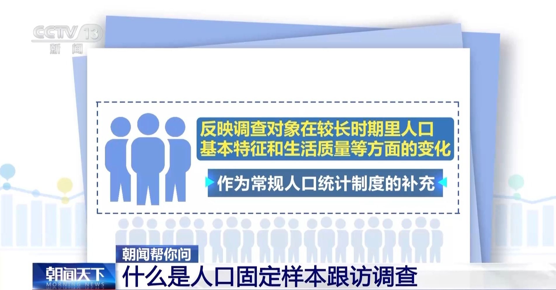 国家统计局今日启动入户调查 请积极配合 - 图3