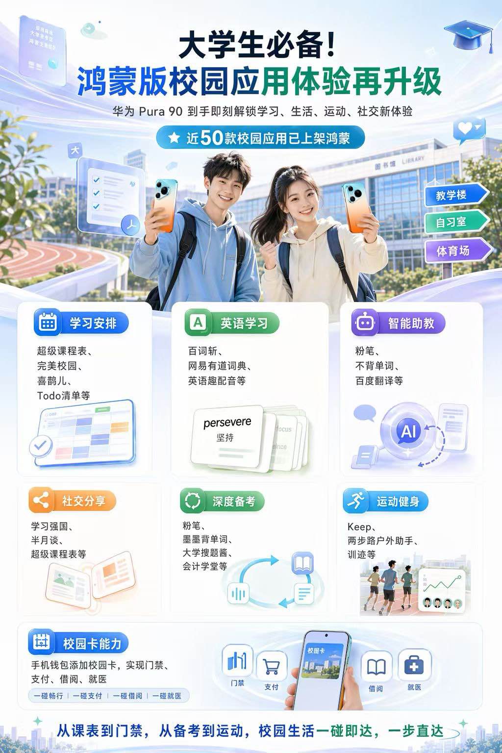 学生党新装备！华为nova16系列开启预售，50+鸿蒙版校园应用体验再升级 - 图1