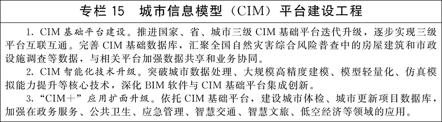 国务院：因城施策增加改善性住房供给，规范发展住房租赁市场 - 图15