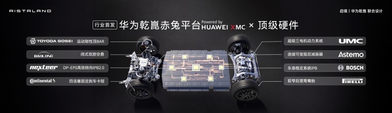 启境GT7预售全面开启，预售价21.99万起引领智能猎装新潮 - 图6