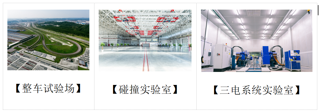 上汽通用五菱获批“新能源汽车国家质量标准实验室” - 图2