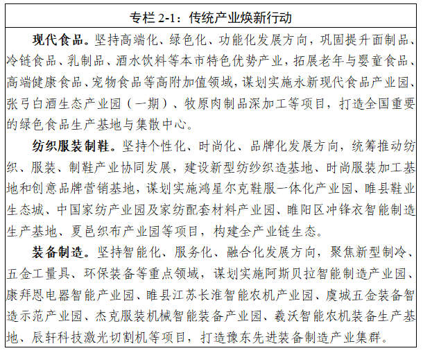 商丘市“十五五”规划纲要全文发布 - 图2