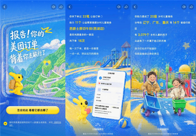 美团披露公益数据：6.2亿用户助力建成超5000座乡村儿童操场 - 图2