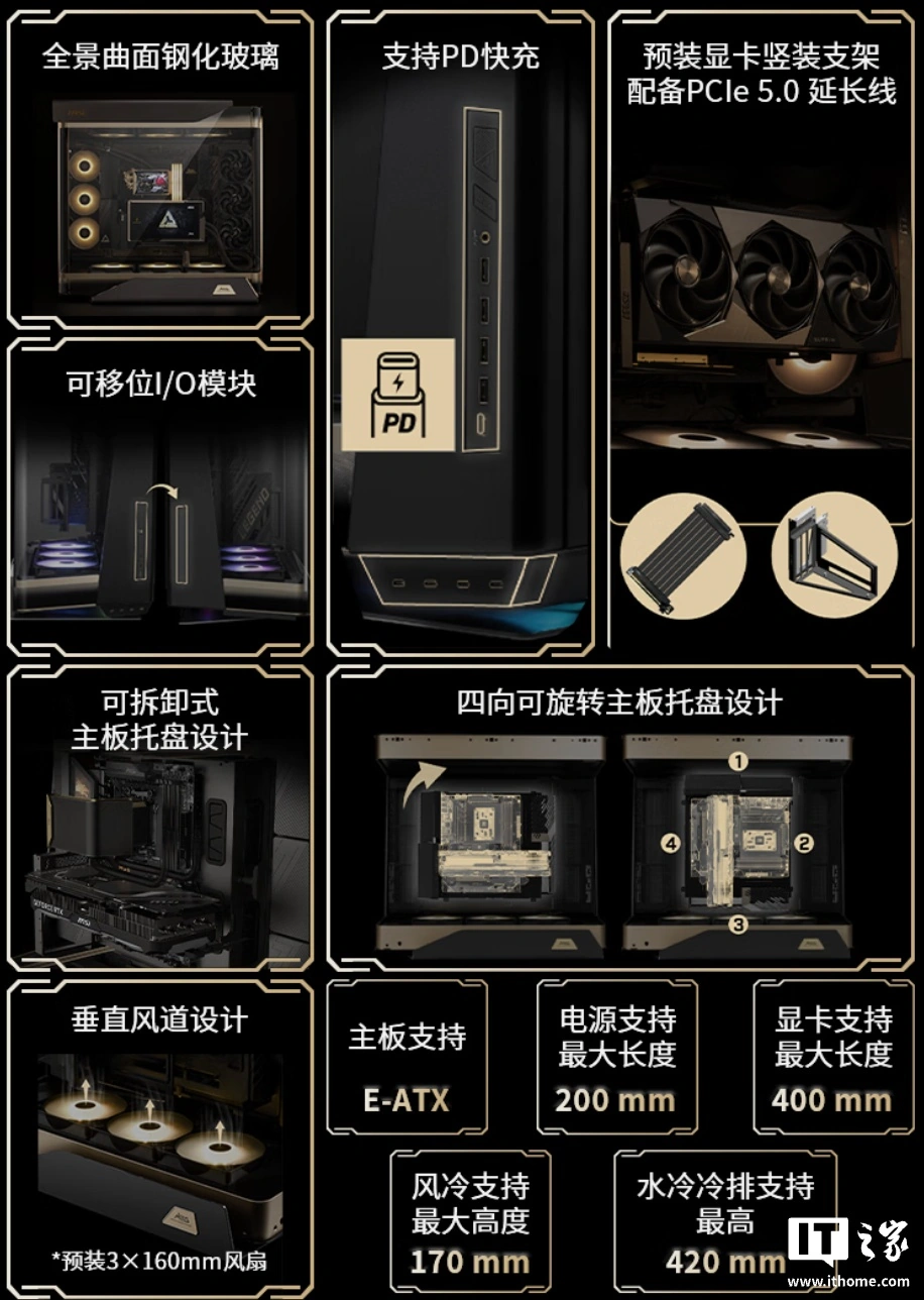 微星超神MEG MAESTRO 900R海景房旗舰机箱发售，3999元 - 图2