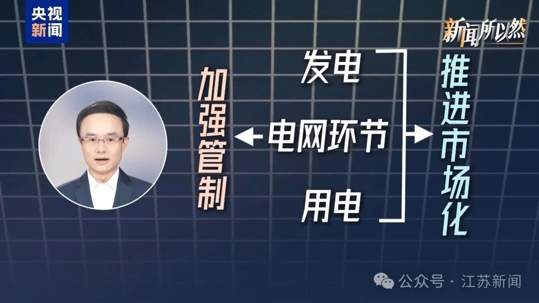 取消固定分时电价=电费要涨？答案来了 - 图3
