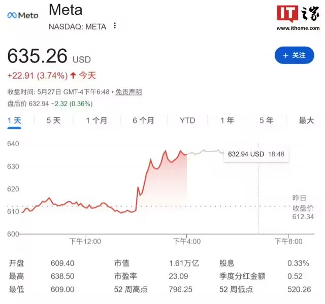 微信聊天机器人，收费？免费？ - 图11