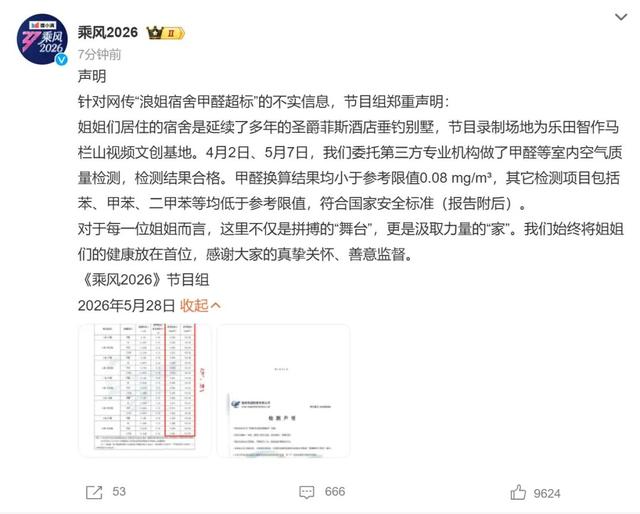 多位女艺人相继出现咽痛、流鼻血等症状，“浪姐宿舍甲醛超标”？节目组回应 - 图3