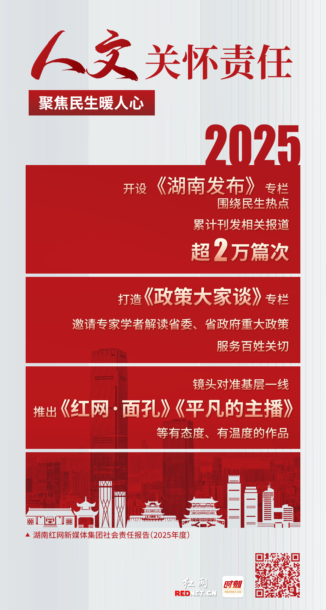 多维聚力，深耕担当！红网2025年度社会责任答卷来了 - 图9