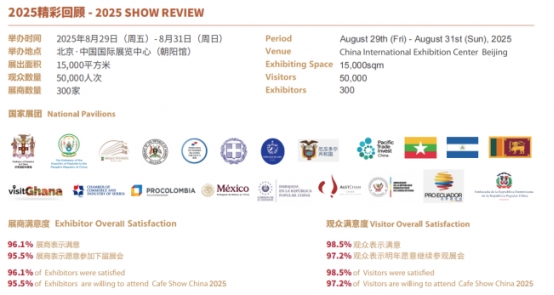 2026中国国际咖啡展定档8月，北京再掀咖啡产业浪潮 - 图2