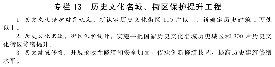 国务院：因城施策增加改善性住房供给，规范发展住房租赁市场 - 图13