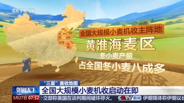 由南向北开镰 全国大规模小麦机收有序进行 - 图1