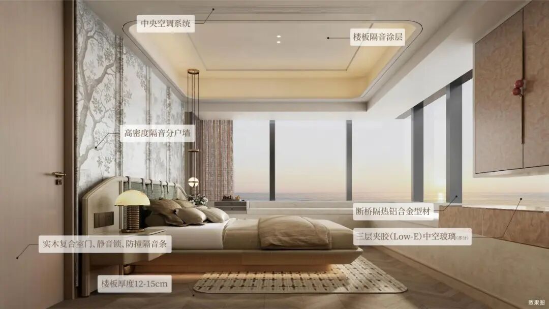 品质为王，口碑载道！天健·湾TIME，湾区低密新规好房样板 - 图17