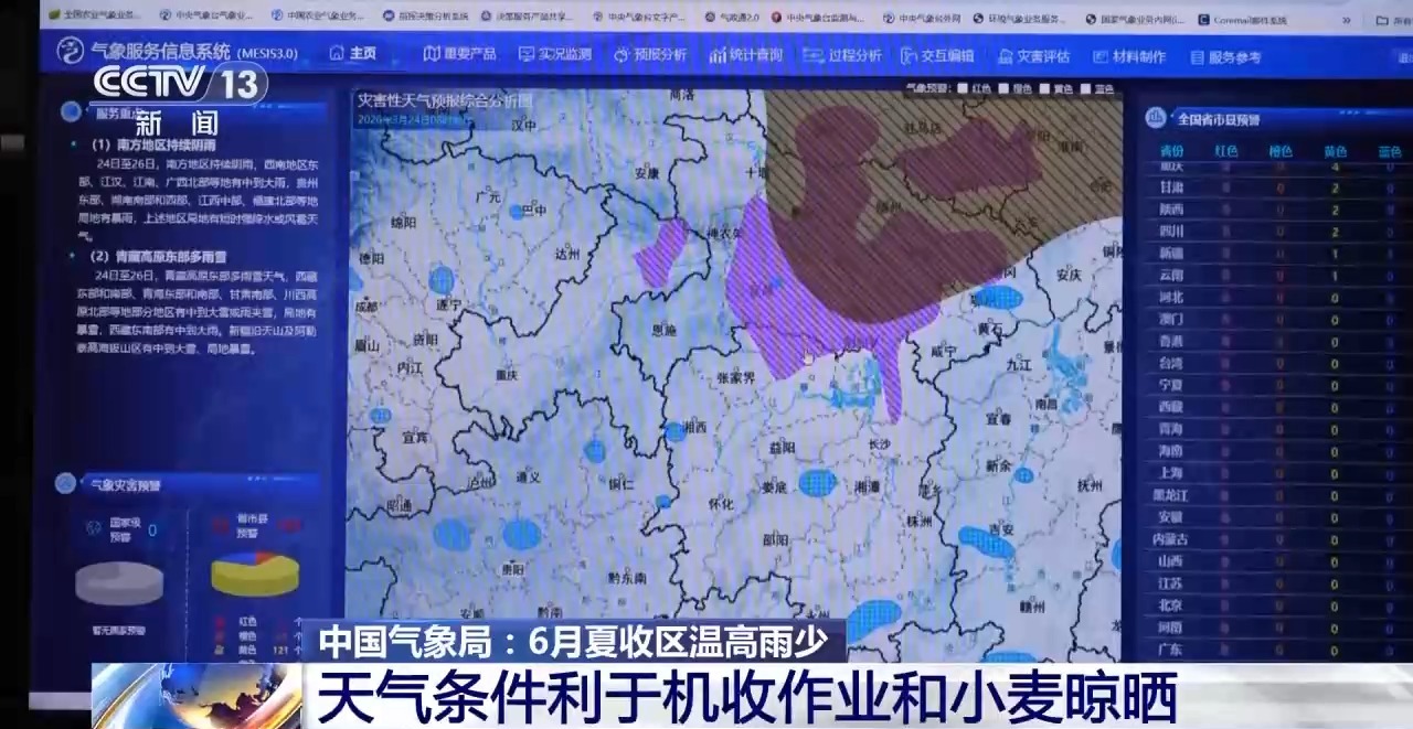 6月夏收区温高雨少 利于机收作业和小麦晾晒 - 图2