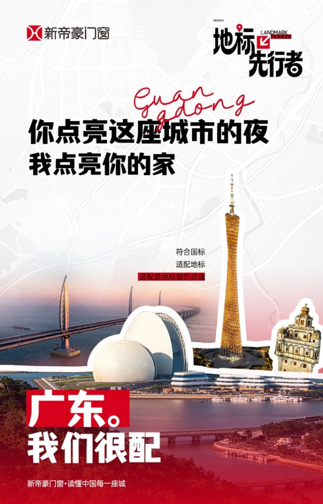 新帝豪门窗地标先行者，为每一座城市定制门窗适配方案 - 图4