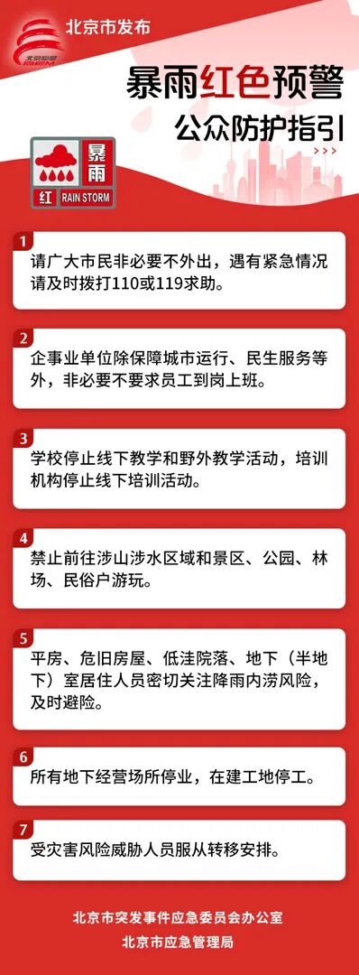 四色预警分别代表什么？汛期来临，如何快速读懂天气预警？ - 图5
