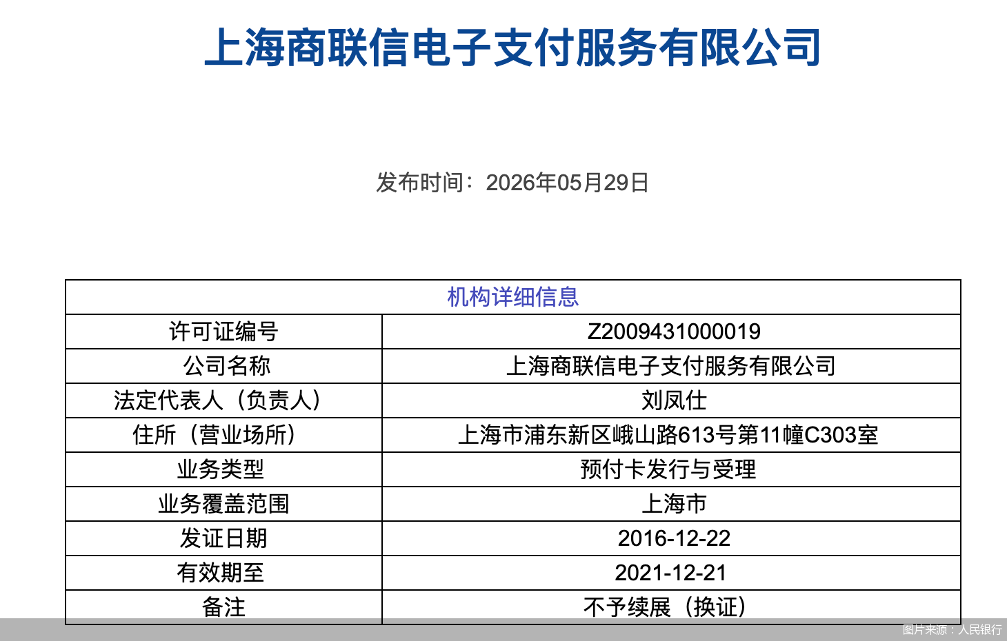 商联信被“摘牌”，汇聚支付领百万罚单！支付业严监管持续加码 - 图1