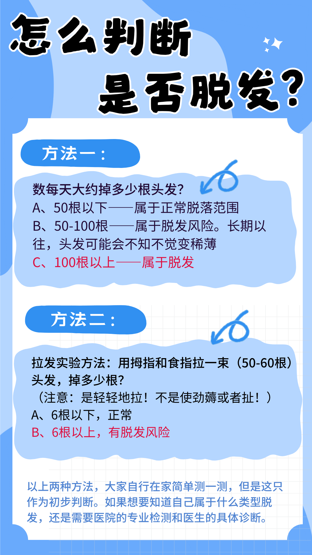 这些日常习惯，正在偷走你（所剩不多）的头发 - 图3
