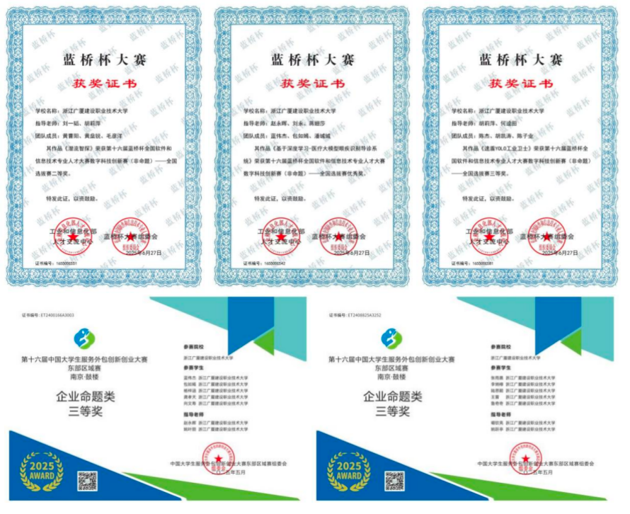 凝心聚力启新程 校企协同促发展——浙江广厦建设职业技术大学信息学院X慧科集团运营动态 - 图12