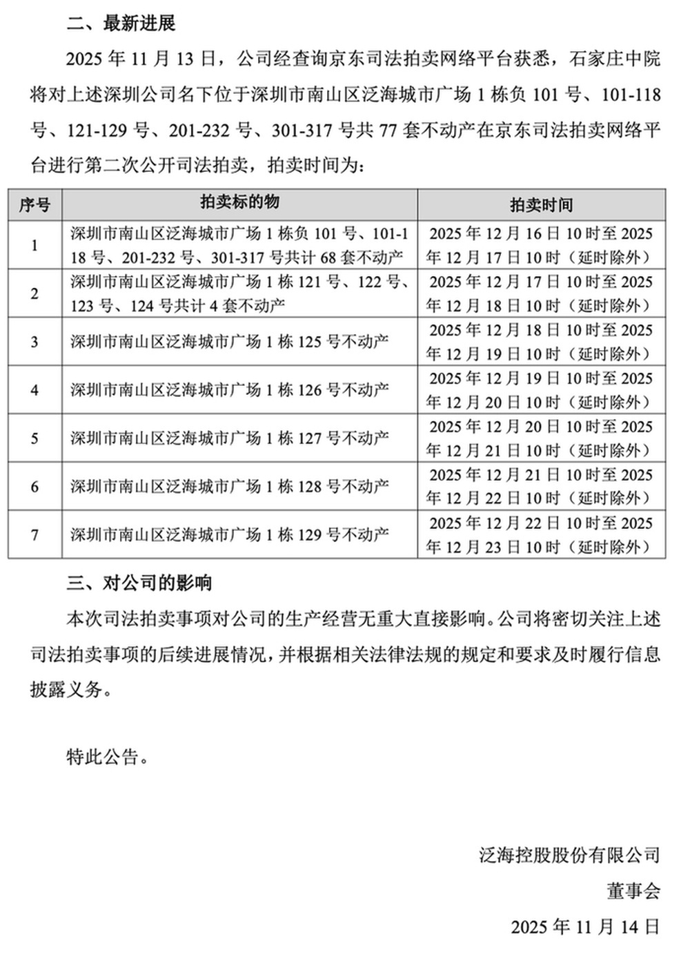泛海系深陷债务危机：24亿元追债终本、76套房产流拍，昔日“千亿帝国”沦落到被动出清｜大鱼财经 - 图3