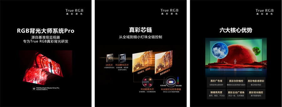 定义下一代家庭视听标准：索尼发布True RGB电视与三分体影院Trio，开启沉浸式体验新纪元 - 图5