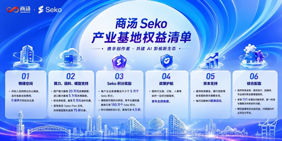 免工位，送算力，帮出海！政策与产业同频共振，上海为OPC造AI短剧梦工厂 - 图3
