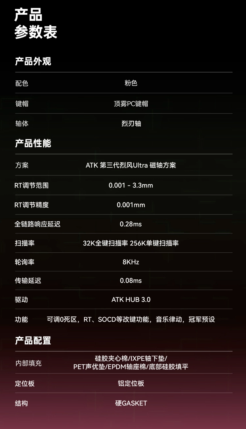 ATK 推出RS6 Air Cyber 磁轴键盘，449 元 - 图4
