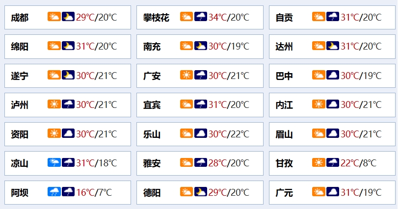 观察早报丨成渝中线高铁全线铺轨工程启动；四姑娘山世界地质公园正式揭牌开园；国内航线燃油附加费将下调 - 图8