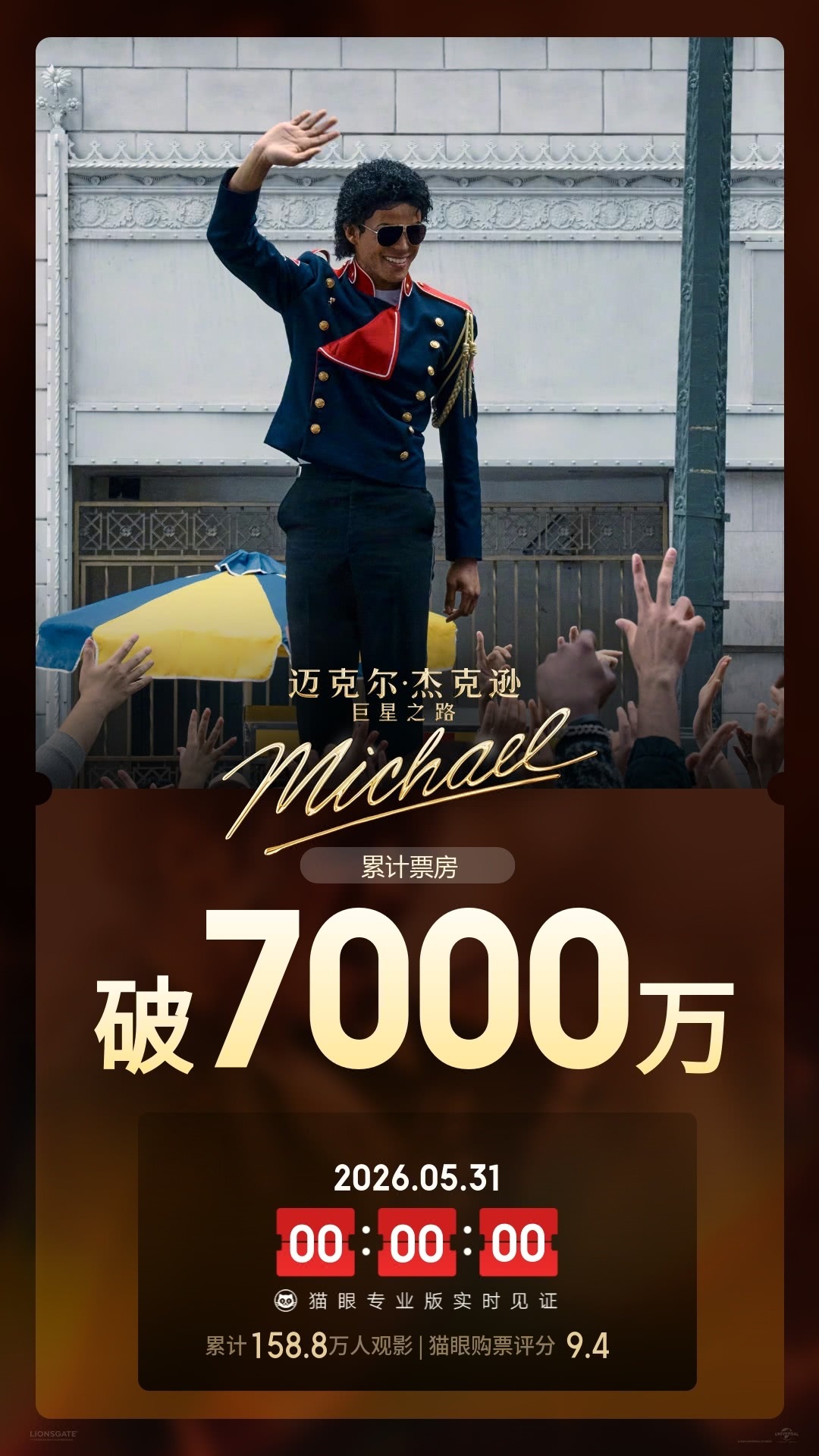 电影《迈克尔·杰克逊：巨星之路》总票房破7000万 - 图1