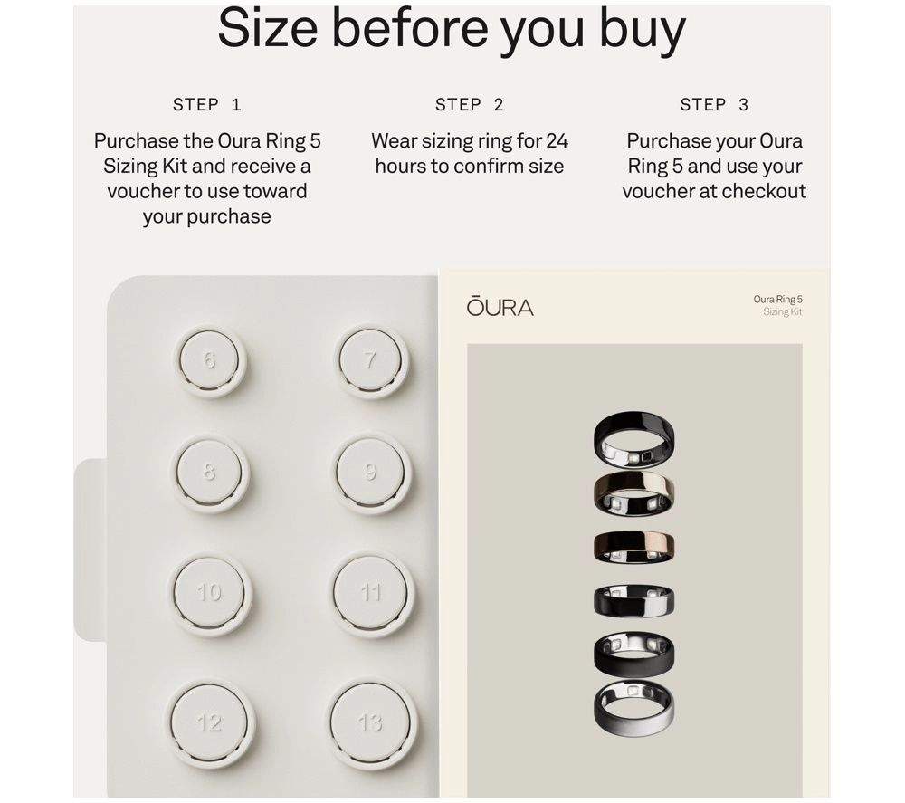“全球最小智能戒指”：Oura Ring 5曝光 - 图7