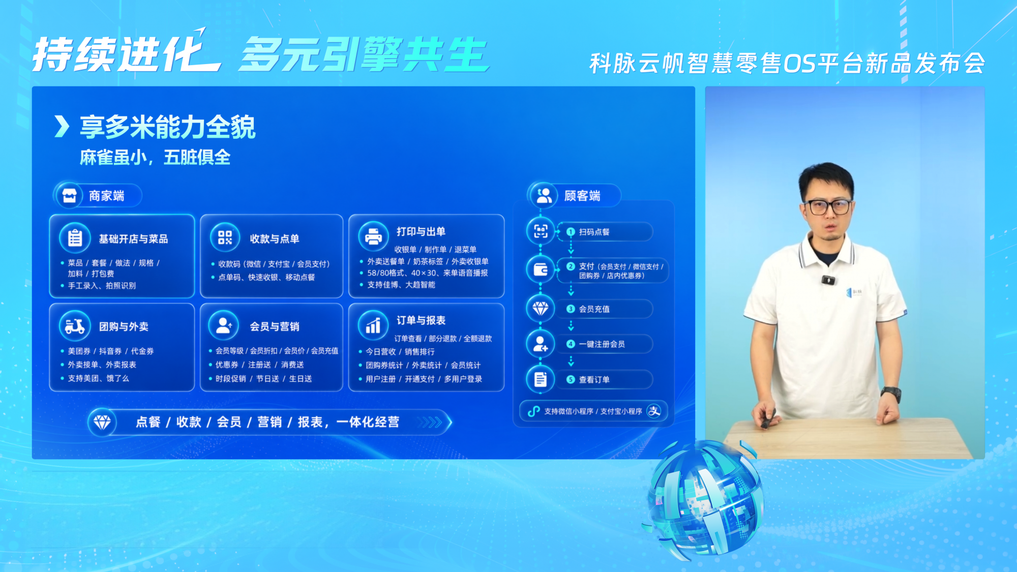 科脉云帆年度系列新品发布，定义SaaS+AI新一代数字化门店 - 图6