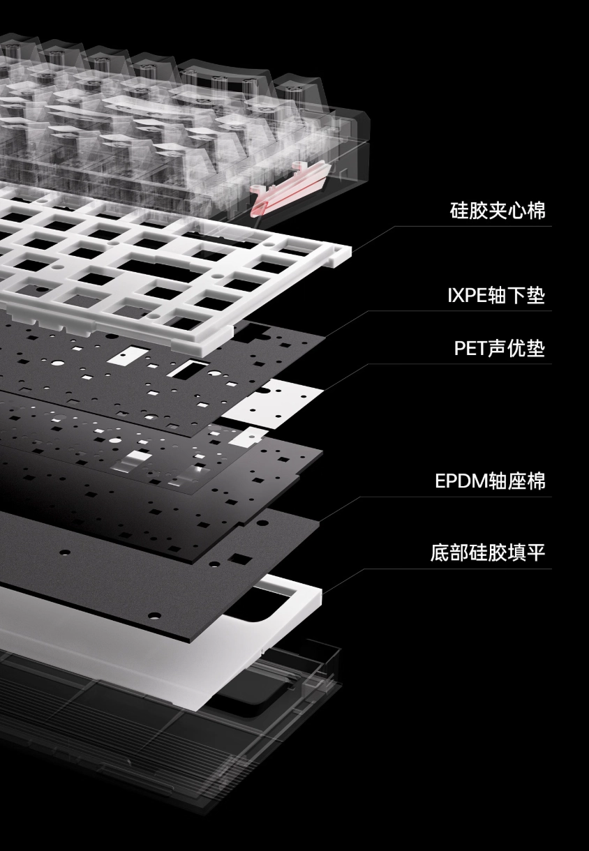 ATK 推出RS6 Air Cyber 磁轴键盘，449 元 - 图2