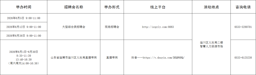 求职者看过来，淄博市6月招聘活动计划出炉 - 图3
