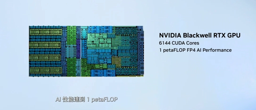 英伟达 RTX Spark 处理器发布：联发科 20 核 CPU + RTX GPU - 图4