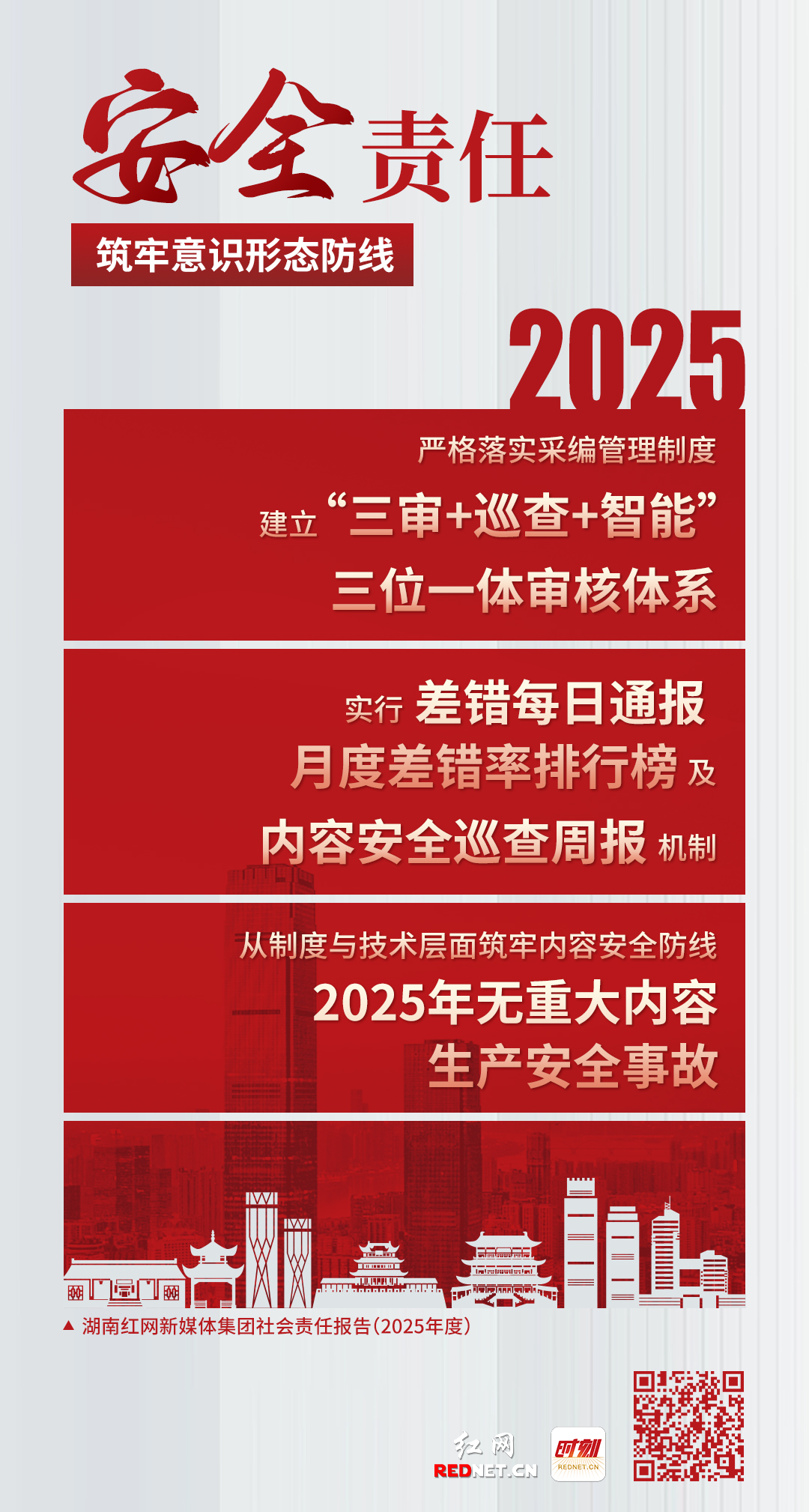 多维聚力，深耕担当！红网2025年度社会责任答卷来了 - 图11