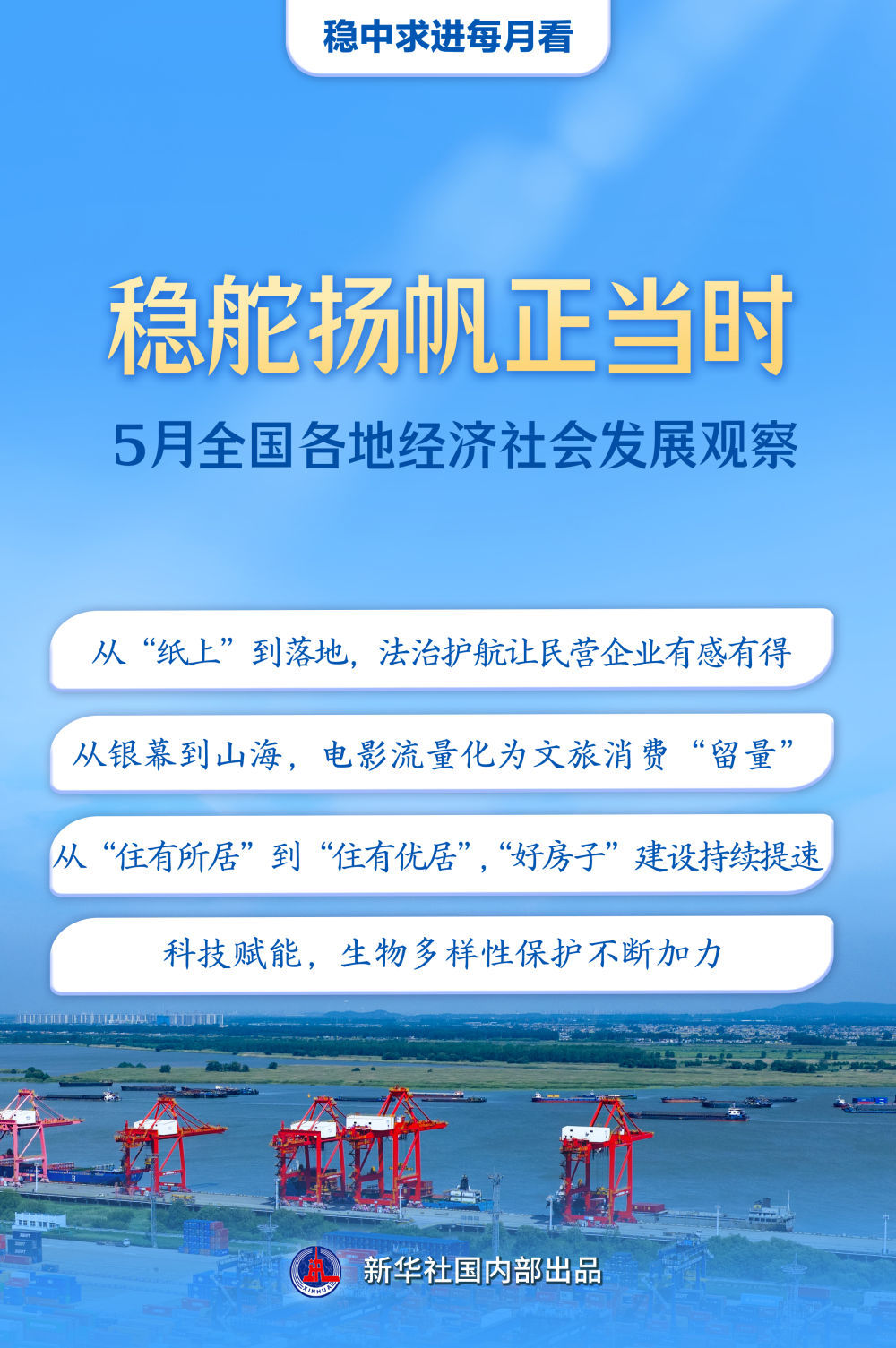 稳舵扬帆正当时——5月全国各地经济社会发展观察 - 图1