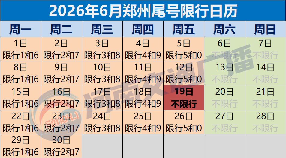@郑州人！6月限行尾号日历(含高考期间/端午假期) - 图1
