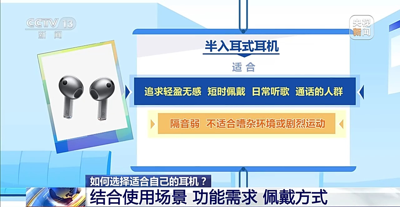 降噪耳机真的会影响听力吗？专家：应遵循三个“60”原则 - 图6
