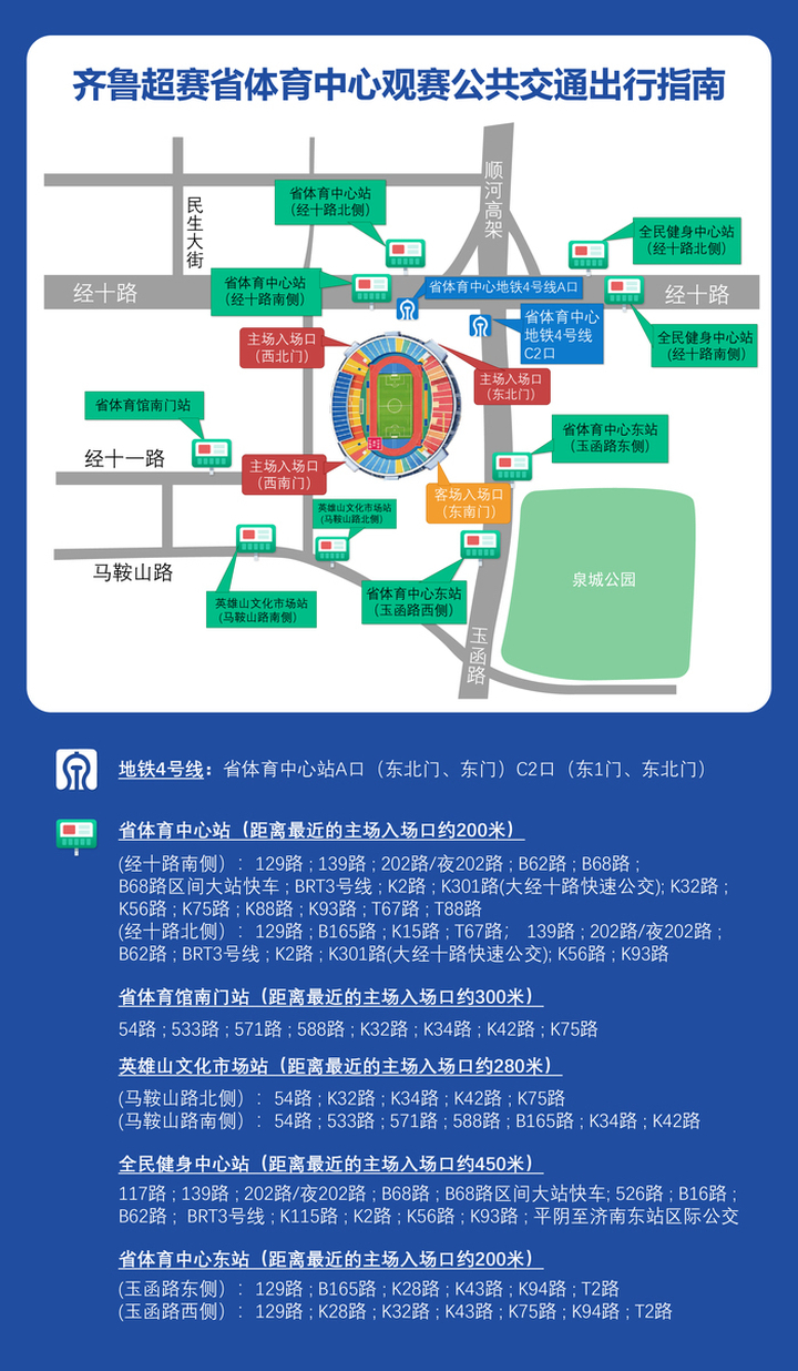 济南赛区“足球之夜”开赛在即！观赛指南、出行攻略、球迷专线等信息一站式全掌握 - 图4