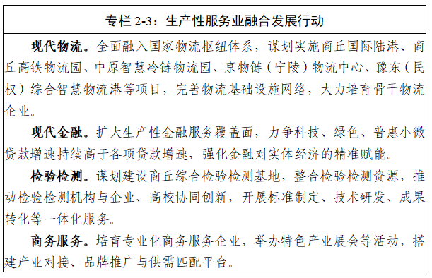 商丘市“十五五”规划纲要全文发布 - 图4