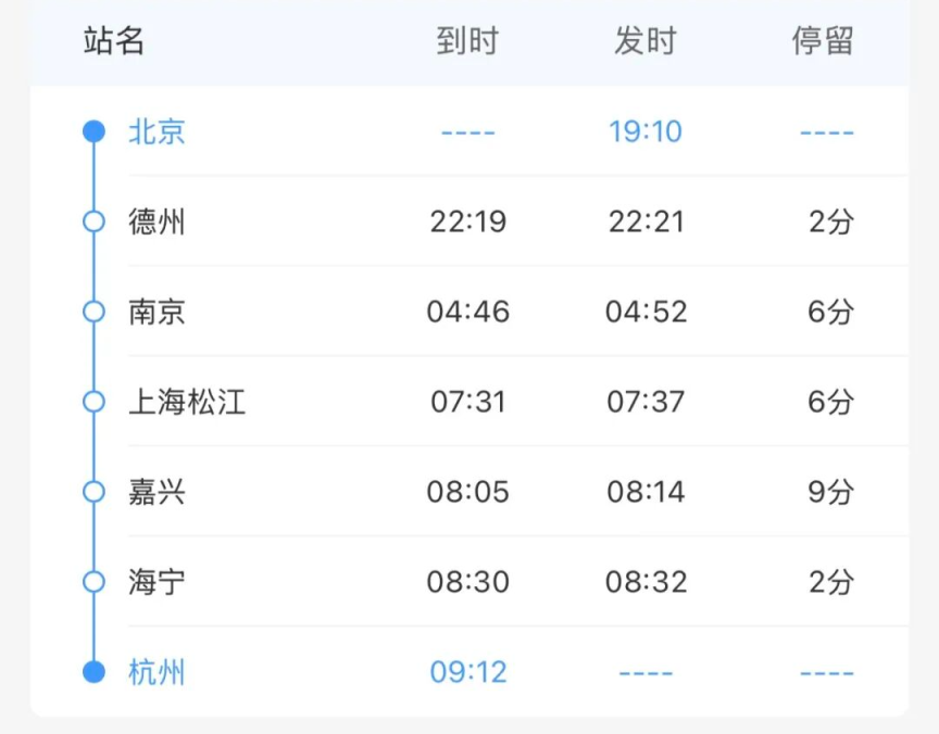 北京→这些城市，上车睡一觉，天亮就开玩 - 图3