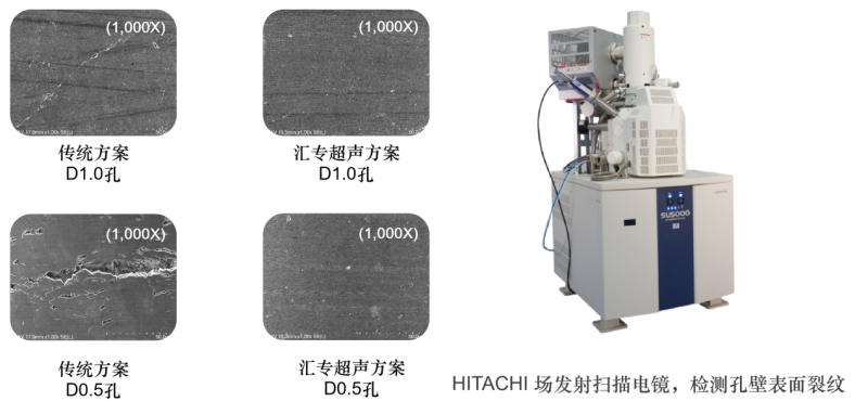 汇专超声机床实现CVD碳化硅SiC喷淋盘阶梯孔高精稳定加工 - 图15