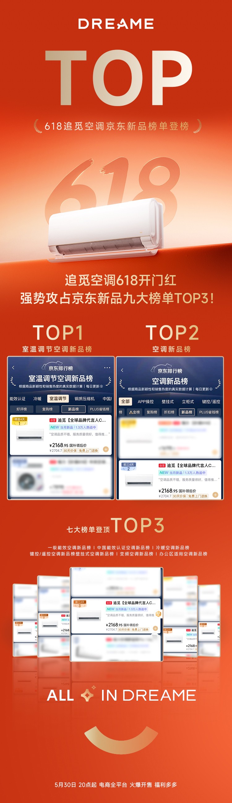 追觅空调618开门红霸榜京东新品榜！代言人C罗全球影响力势能爆发，全系产品热卖！ - 图1