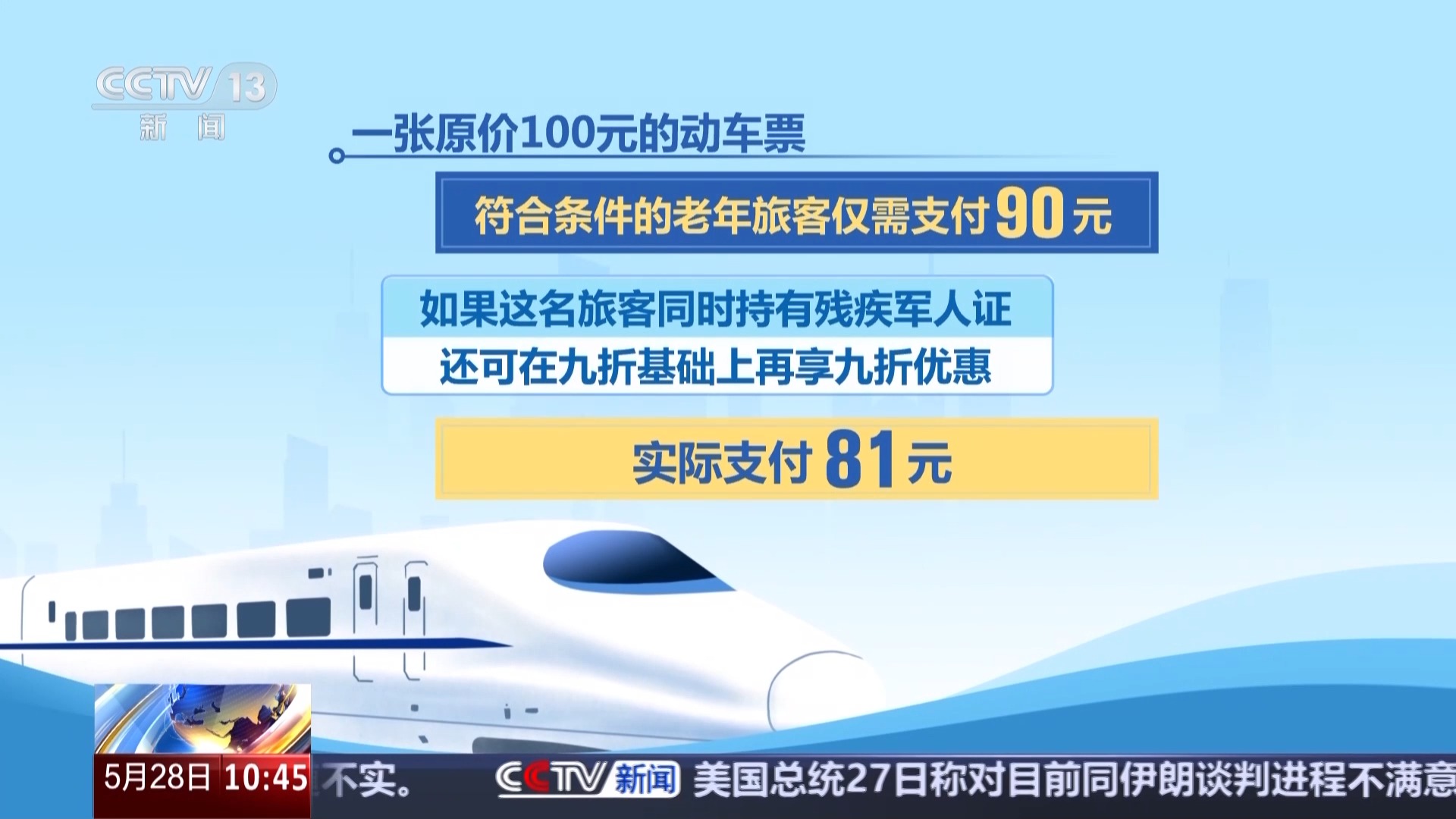 今起实施 12306“敬”字票能省多少钱？优惠购票攻略请查收 - 图3