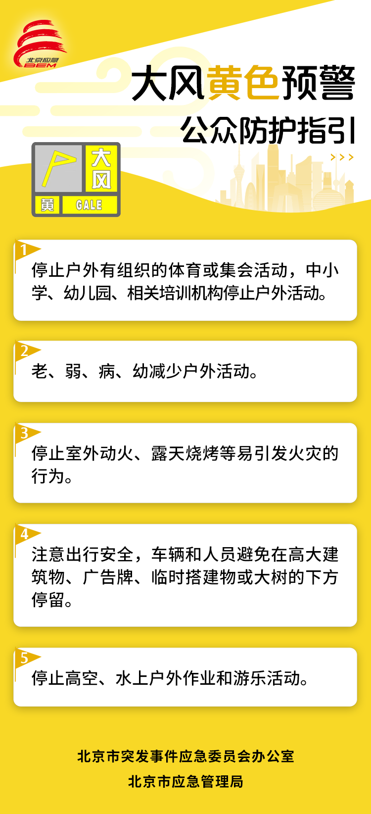 「受权发布」北京6月2日发布大风黄色预警 - 图1