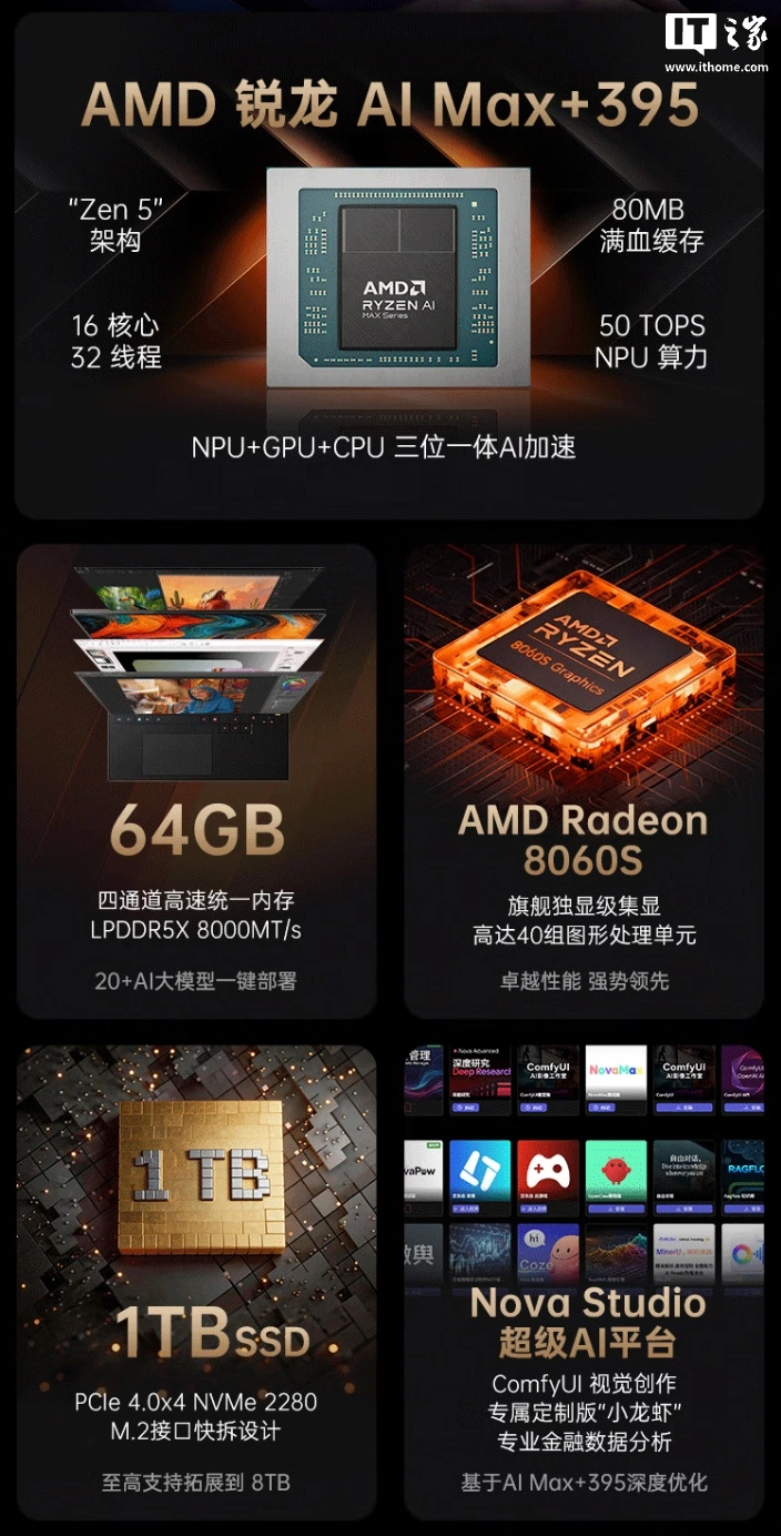 七彩虹推出灵创K16游戏本，23999元起 - 图2